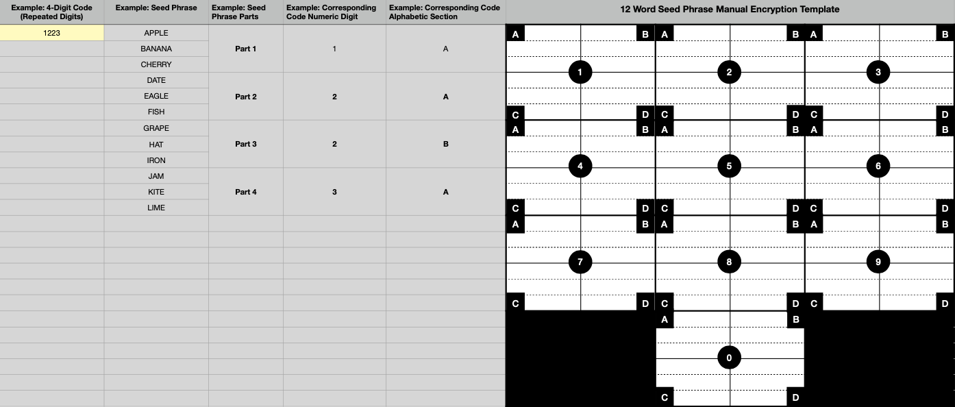 step 6 sub 1.2 example