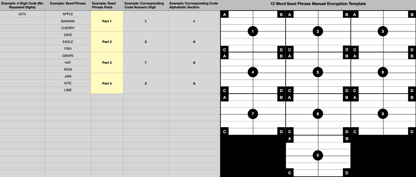 step 6 sub 2 example