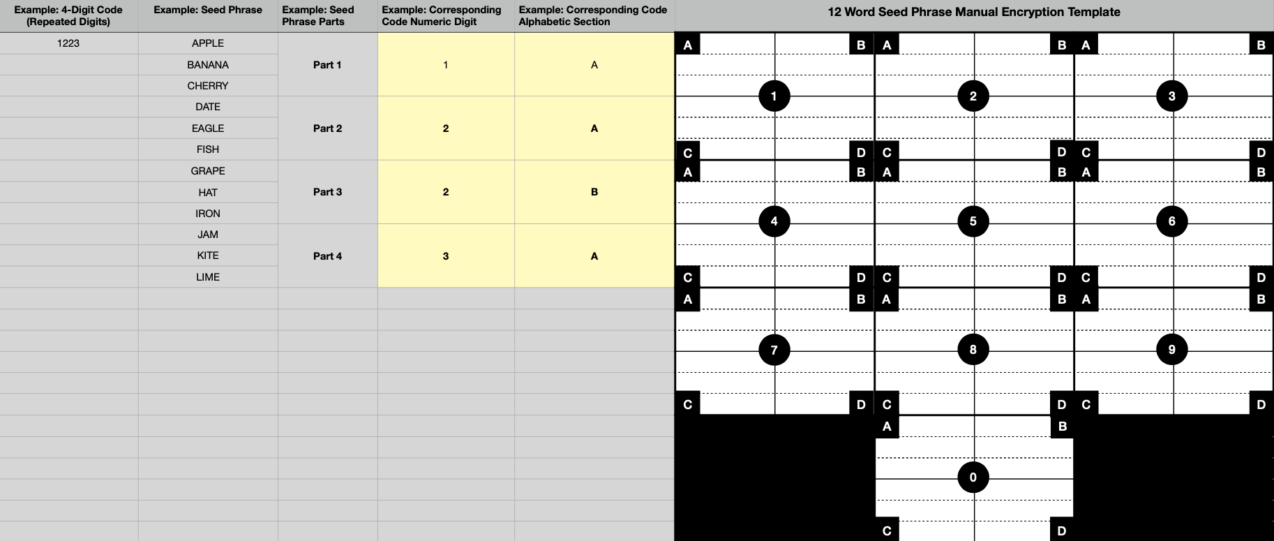 step 6 sub 3.2 example