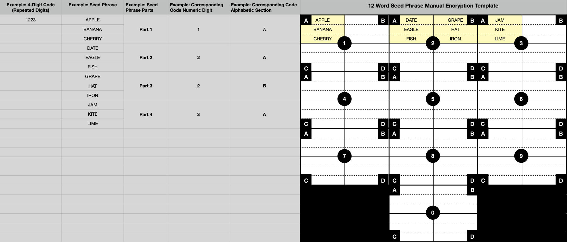 step 6 sub 4.2 example